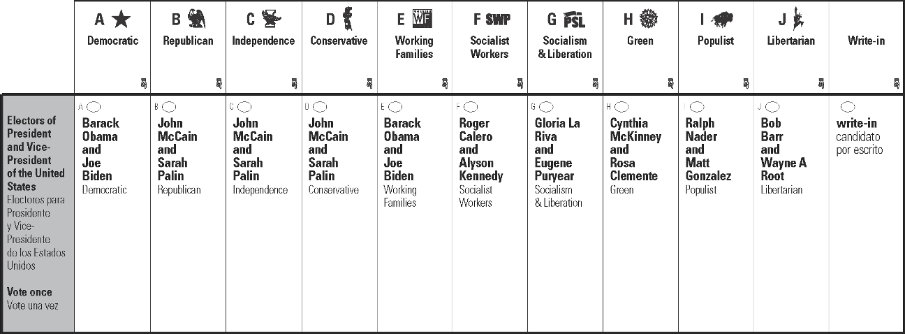 Better Design sample ballot