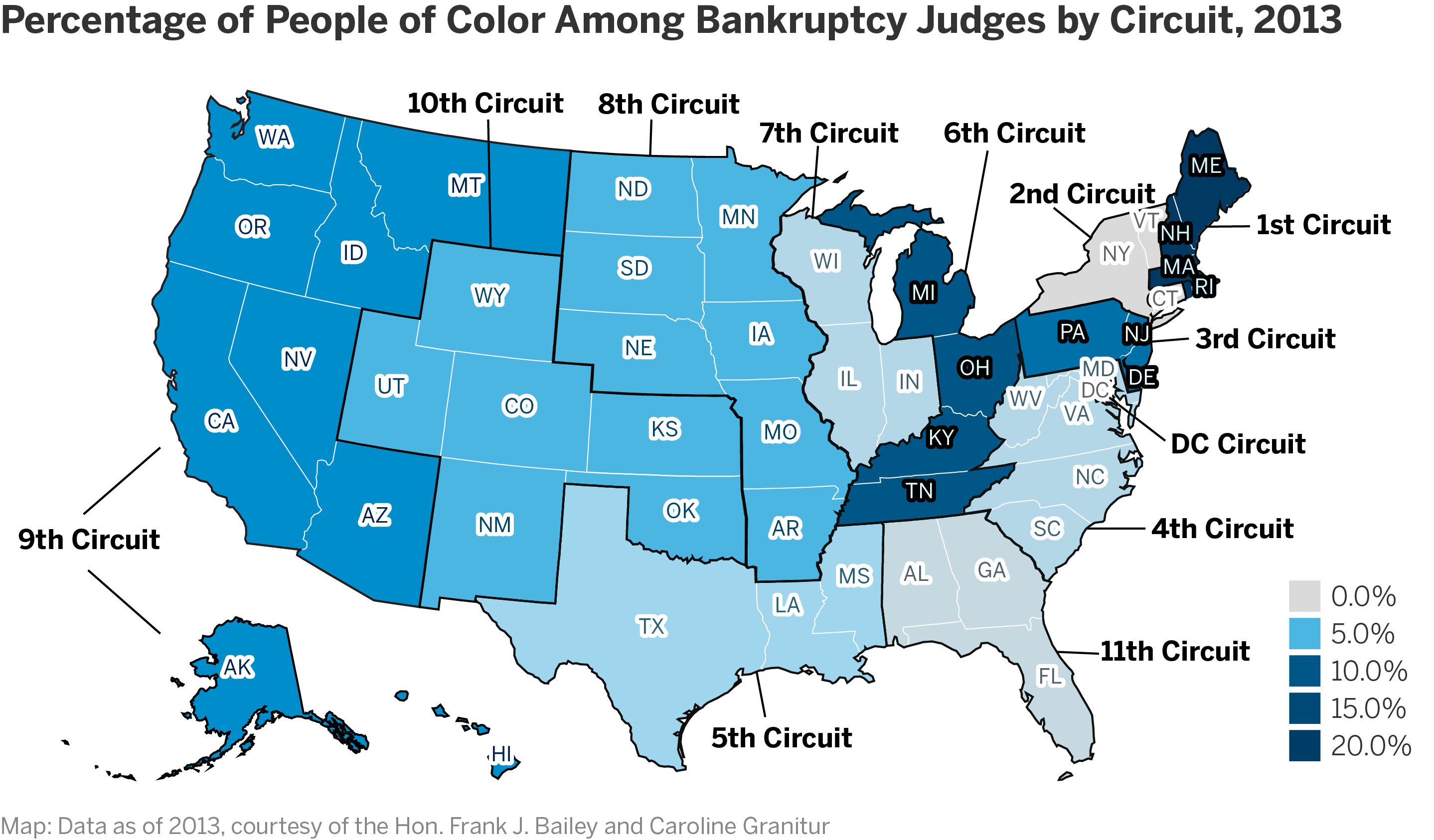Percentage of POC Among Bankruptcy Judges by Circuit