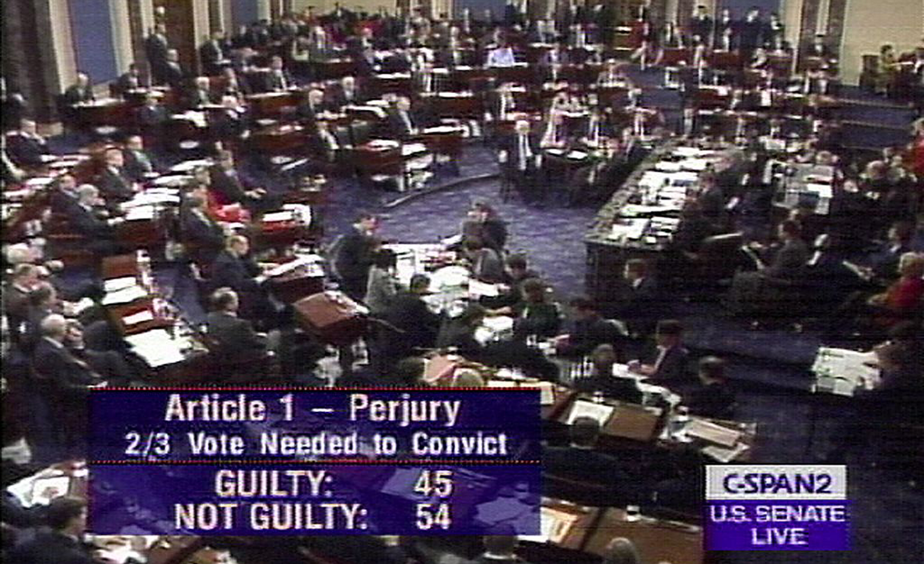 C-SPAN coverage image of Clinton impeachment vote.