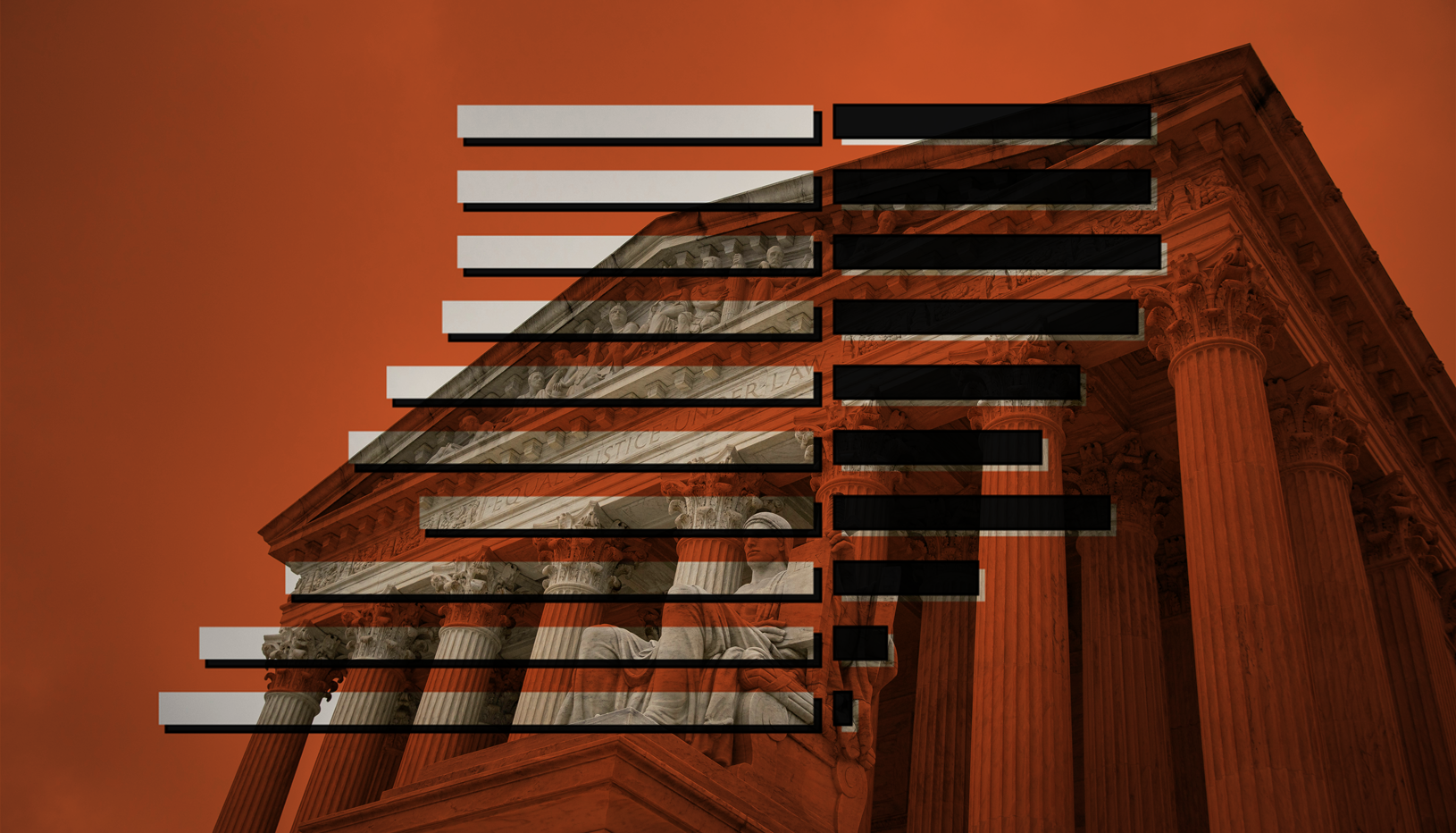 SCOTUS Dataviz