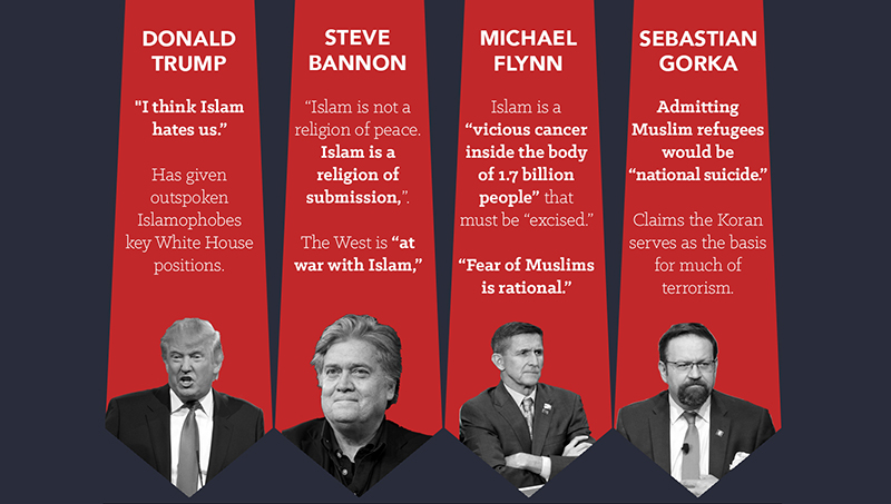 Islamophobes in the white house