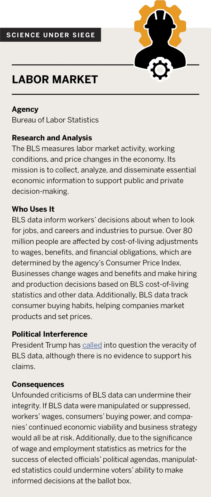 Science Under Seige: Labor Market