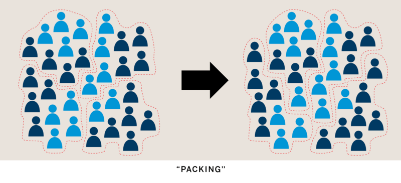 gerrymandering packing