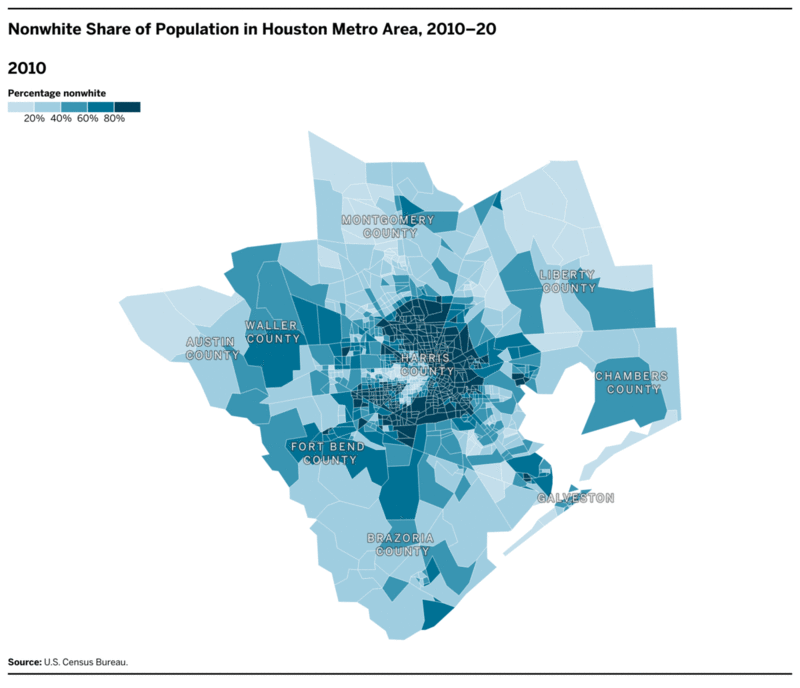 Nonwhite Share of Population in Houston Metro Area, 2010–20