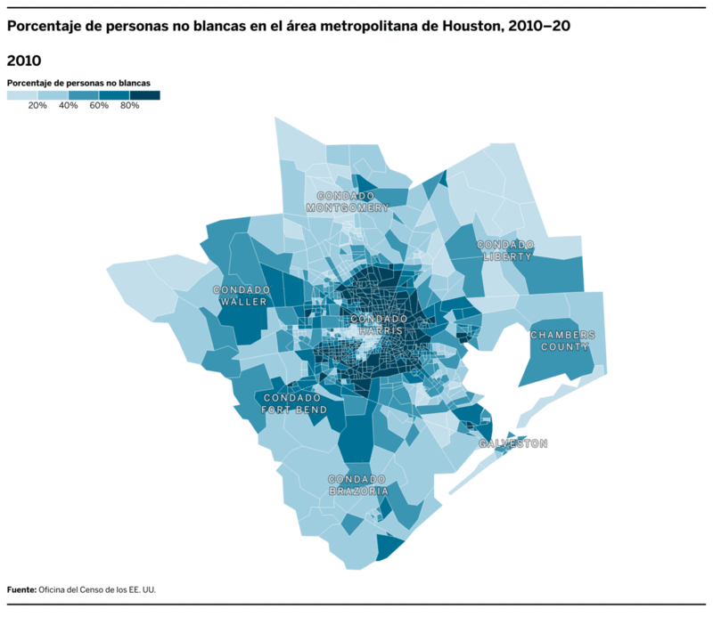 Porcentaje de personas no blancas en el área metropolitana de Houston, 2010–20