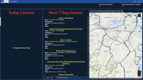 Example of events dashboard.